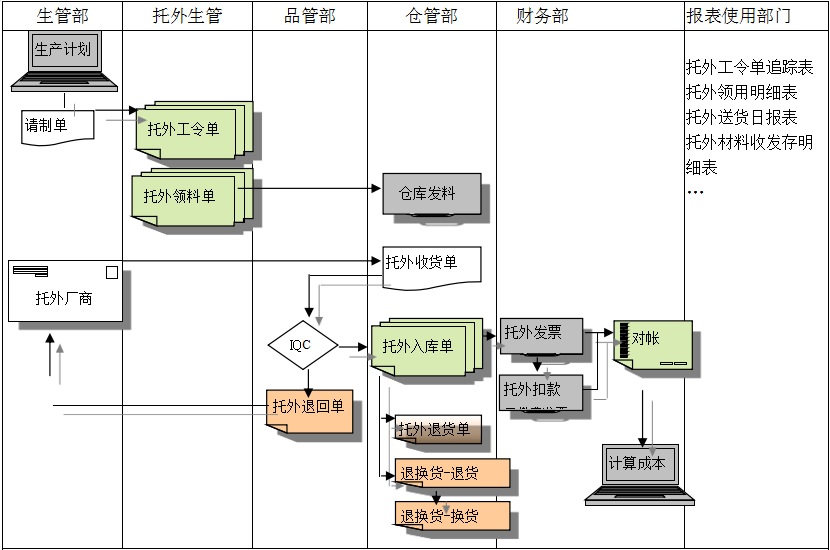 开云球赛_开云球赛中国有限公司

