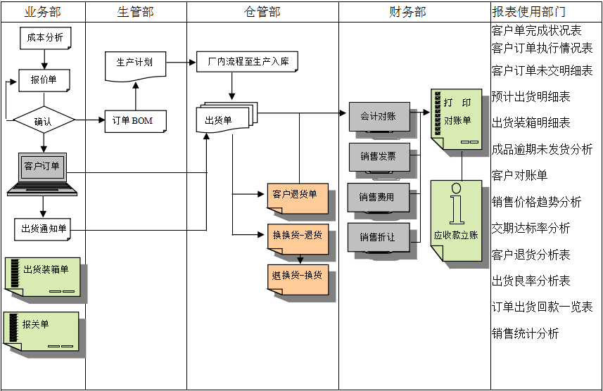 开云球赛_开云球赛中国有限公司
