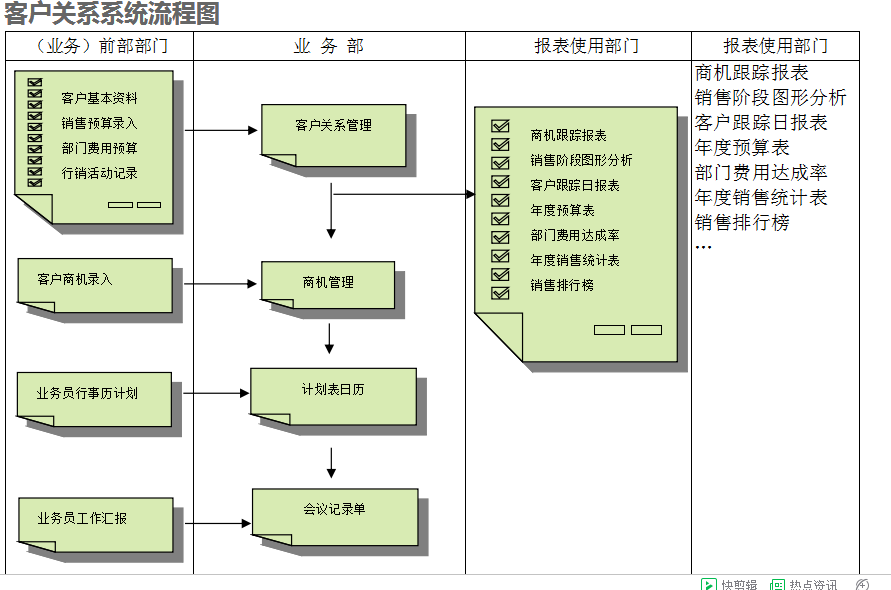 　开云球赛_开云球赛中国有限公司
的具体操作步骤是怎样的