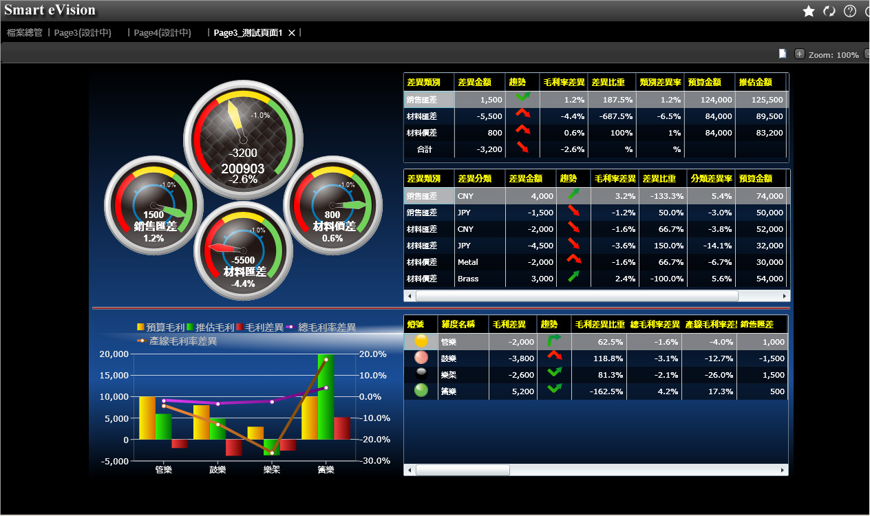 企业管理过程中如何更好地优化开云球赛_开云球赛中国有限公司
的应用?