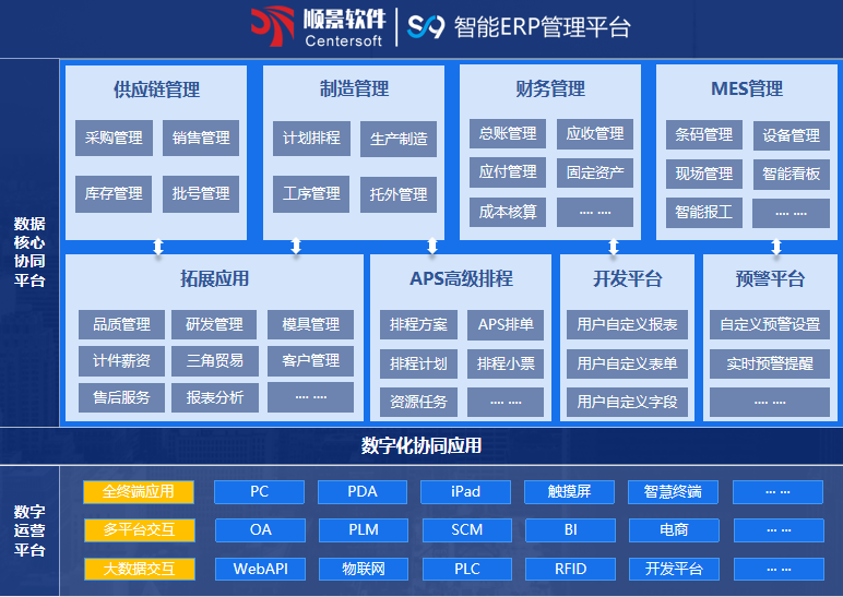 顺景S9 开云球赛_开云球赛中国有限公司
